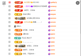 ◐惠主，2388◐的图片
