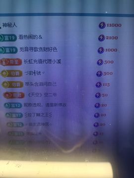 玉儿扶摇直上的图片
