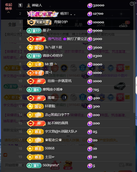 原配生病了胳膊脱臼主播照片