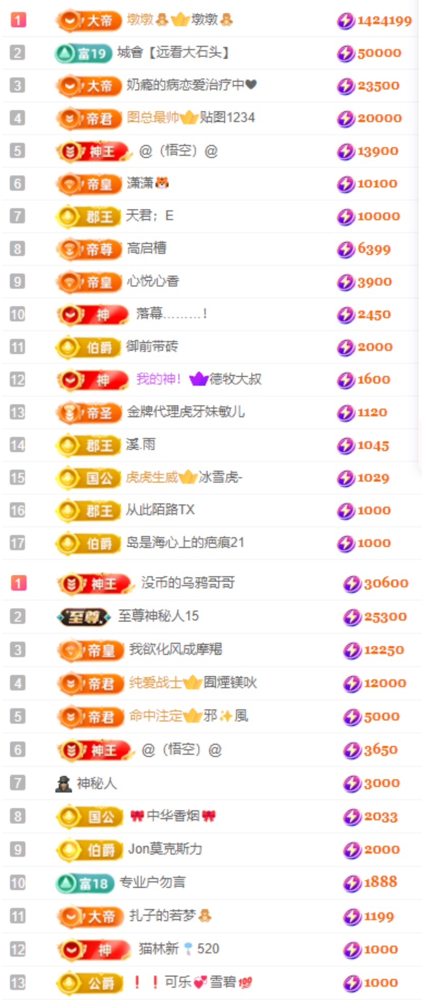 娜扎🧸休1天哦的图片