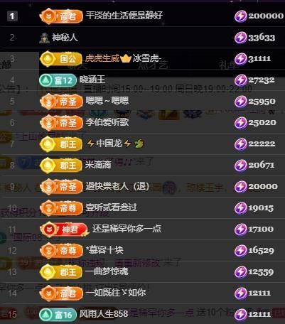 嘉瀚♬苏静好♬唱歌的图片