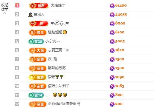 苏苏，越来越好的图片