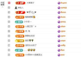 苏苏恭喜我夜行哥帝尊主播照片