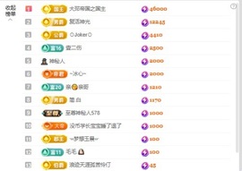 清雅休主播照片