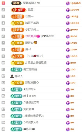 大亮子21号生日主播照片