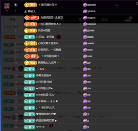 窦窦，家里有事休息了主播照片