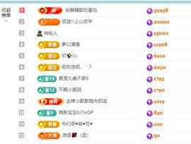 杨豆豆♥万事顺遂主播照片