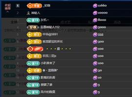 依芝の自闭了主播照片