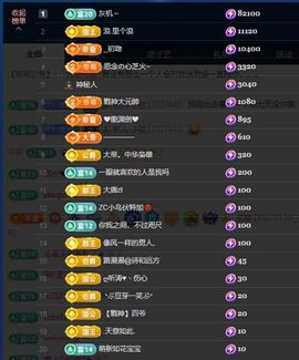 依芝の十月求善待！的图片