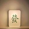 繁华都市的孤狼