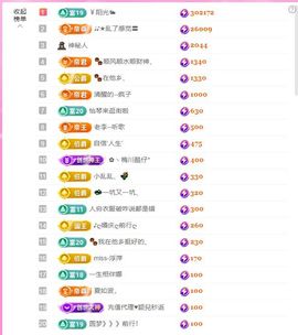 ღ娜娜ぃ感冒不舒服休的图片