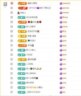 小童5178🍀主播照片