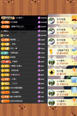 鑫儿～主播照片