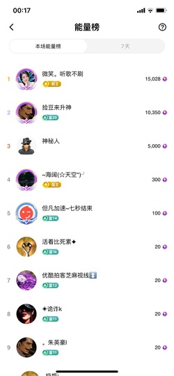 我是一名保安…主播照片
