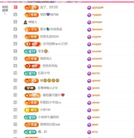 雅欣小可爱吖💗.主播照片