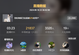 超甜糖经理深情演唱主播照片