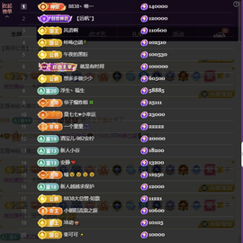 竹子贺独狂哥升级的图片