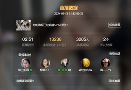 读书去了，有亿点忙主播照片