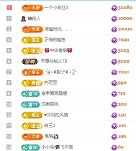 冰凌晚点见～主播照片