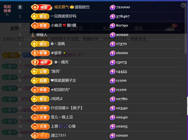 婼儿♪♬每晚7点见主播照片