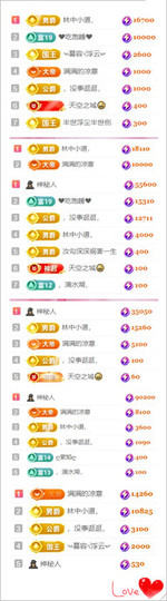 诺er💕好运常伴主播照片