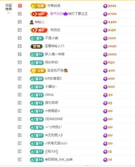 小童贺m哥公爵🤴主播照片