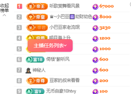 ♚~小巴豆~贪财好色的图片
