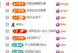 ♚~小巴豆~贪财好色的图片