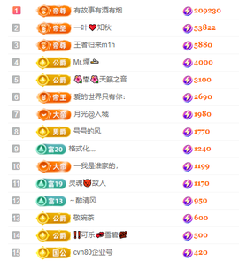 一号代理🎵爱唱歌主播照片