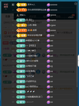 佑君♥《平安好运》主播照片