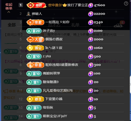 原配生病了胳膊脱臼主播照片