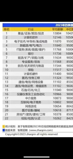 粉色玫瑰7主播照片