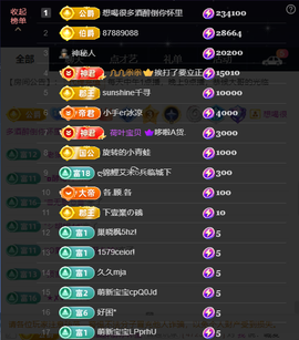 原配生病了胳膊脱臼主播照片