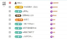 金牌代理❤玲儿❤的图片