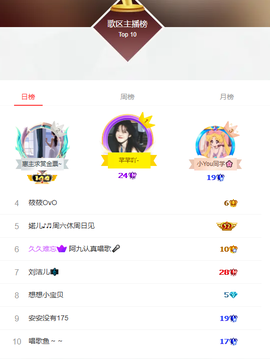 ◐惠主，2388◐的图片
