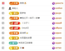 娜扎🧸主播照片