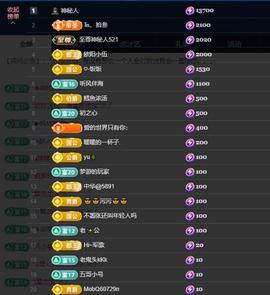 依芝の自闭了主播照片