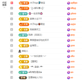 木子kigo暂退了主播照片