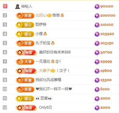 娜扎🧸休1天哦的图片