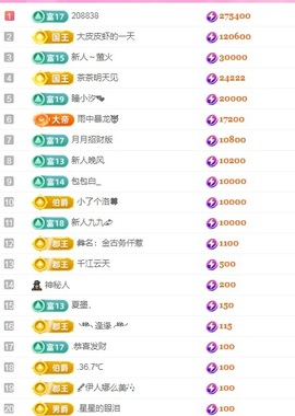 南汐呀💗的图片