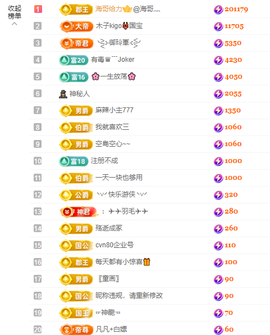 木子kigo暂退了主播照片