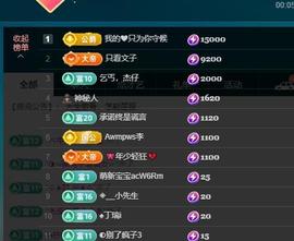 颜颜(⊙o⊙)奥利给主播照片