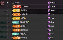 苏苏感恩有你主播照片