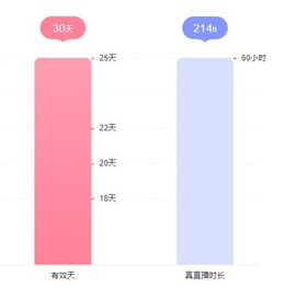 是昧昧不是妹妹主播照片