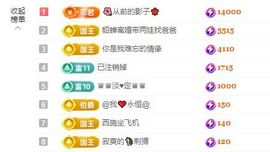 菲儿💗求陪伴主播照片