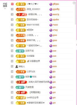 蓝鑫~主播照片