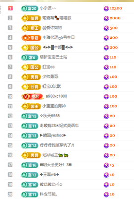 虹宝❣唱歌晚11点主播照片