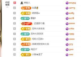 念念不忘🌈休主播照片
