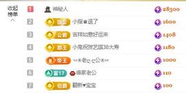 念念不忘🌈休主播照片