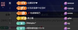 小甜贺土福哥荣升💕的图片
